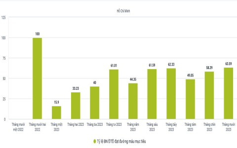 Kết Quả Xổ Số Miền Trung Ngày 15 Tháng 7 - Cập Nhật Mới Nhất