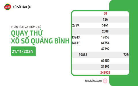 Quay thử xổ số Quảng Nam hôm nay – Tìm cặp số may mắn chính xác