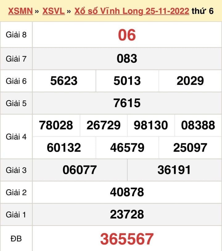 Quay thử xổ số Vĩnh Long hôm nay – Cập nhật kết quả nhanh chóng