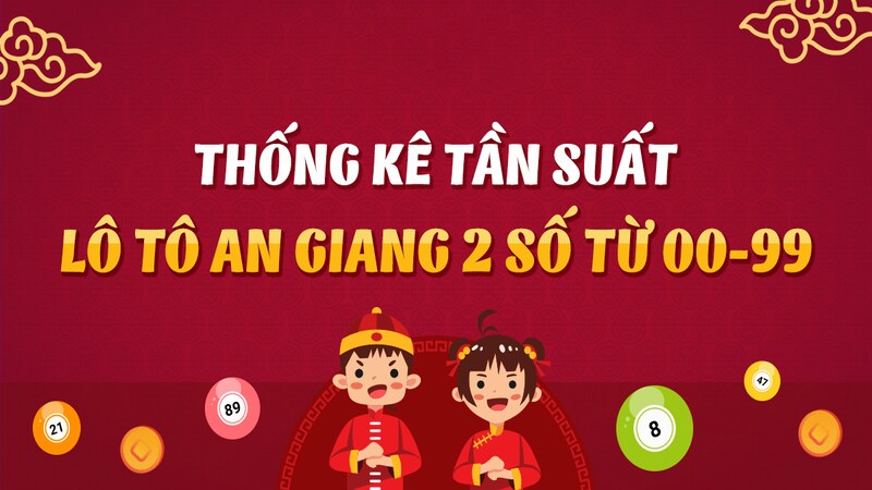 thống kê tần suất xổ số an giang