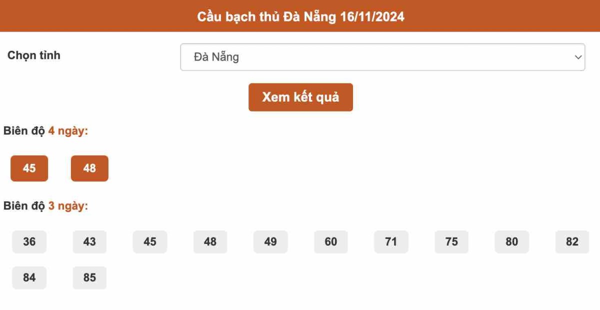 Dự Đoán Soi Cầu Bạch Thủ Lô XSDN Đà Nẵng Hôm Nay