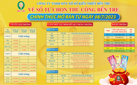 Tạo Dàn Xổ Số Đặc Biệt, Dễ Dàng, Chính Xác Với Ứng Dụng Mới