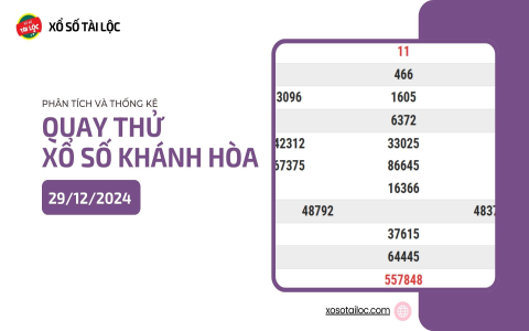 Quay thử xsdlk miễn phí, dự đoán kết quả siêu chuẩn