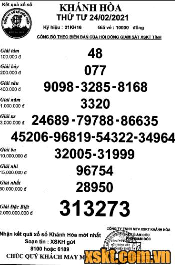 Xổ số Khánh Hòa ngày 24 tháng 2: Chờ đón kết quả bất ngờ!