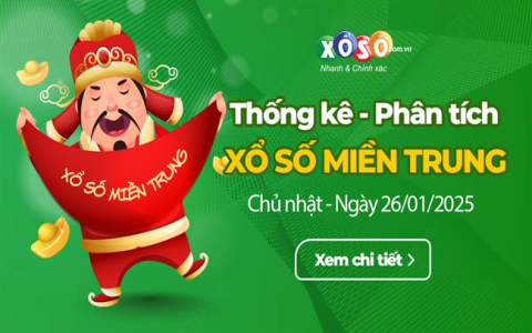 Quay thử XS Đà Nẵng hôm nay - Dự đoán kết quả xổ số Đà Nẵng chính xác nhất