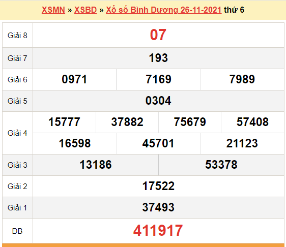 Xổ số Bình Dương ngày 26/11: Cập nhật kết quả nhanh chóng, dễ dàng!