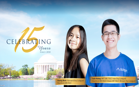 Quay thử XSDN giờ hoàng đạo: Tăng cơ hội trúng lớn xổ số Đà Nẵng!