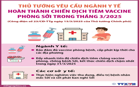 Kết quả xổ số Bình Dương ngày 19 tháng 8 năm 2022: Xem ngay để biết trúng lớn!