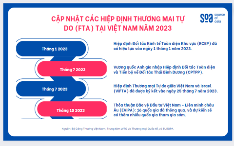 Xổ số Bình Dương ngày 1 tháng 7 năm 2022: Kết quả và cách dò số nhanh nhất!