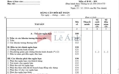 Phương pháp thống kê ngày hôm sau đơn giản nhất? Người mới cũng có thể áp dụng thành công.