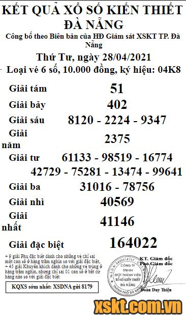 Kết quả xổ số đà nẵng ngày 28 tháng 04: Xem ở đâu cập nhật nhanh và chuẩn nhất?