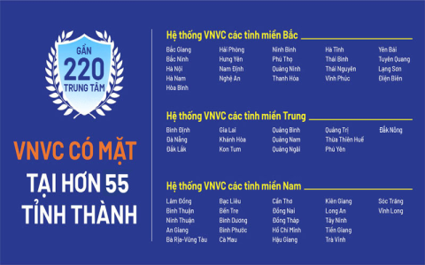 Bảng đặc biệt theo bộ số có ý nghĩa gì? Giải mã nhanh cho anh em tham khảo.