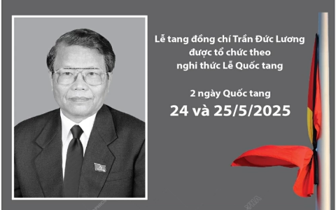 quay thử xổ số khánh hòa đặc biệt lấy số may mắn? Thử ngay phương pháp này siêu hên.